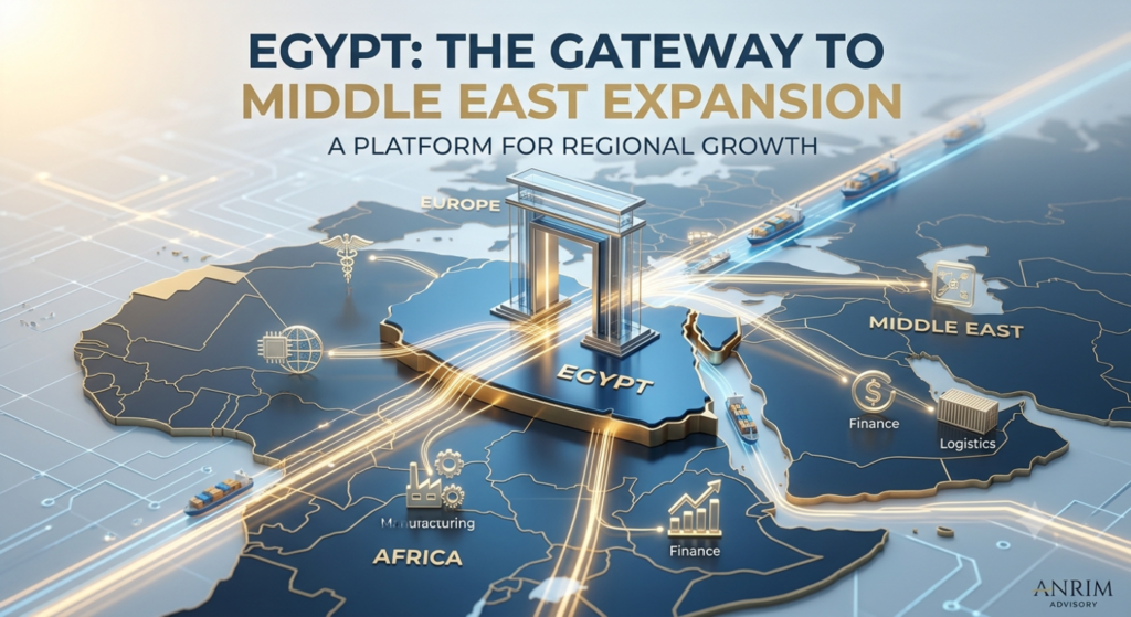 Egypt: The Gateway to Middle East Expansion